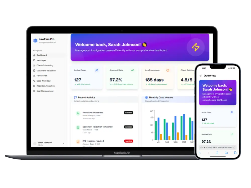 Solo Practice Analytics Dashboard